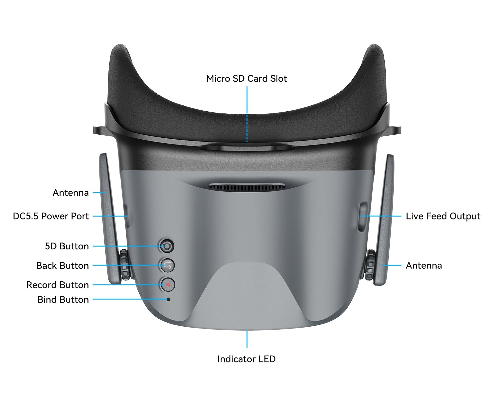 VR04 HD Pro diagram