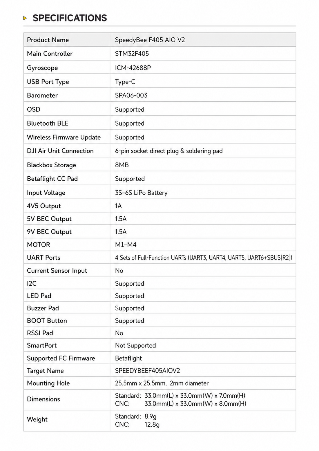 SpeedyBee F405 AIO V2 Specifications SpeedyBee F405 AIO V2 Specifications
