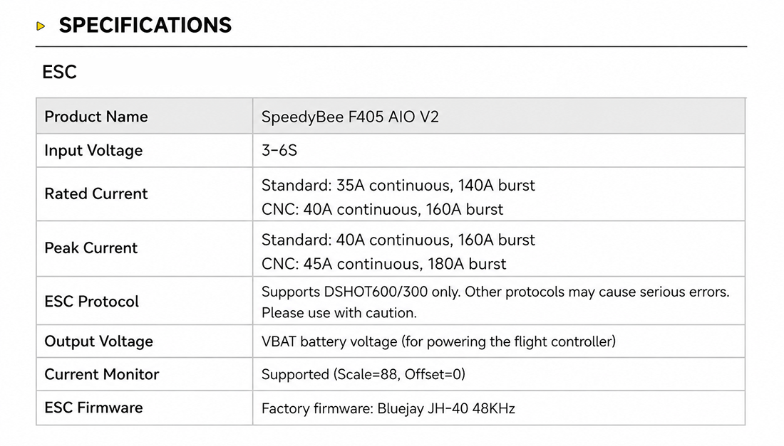 SpeedyBee F405 AIO V2 Manual and Support SpeedyBee F405 AIO V2 Manual and Support