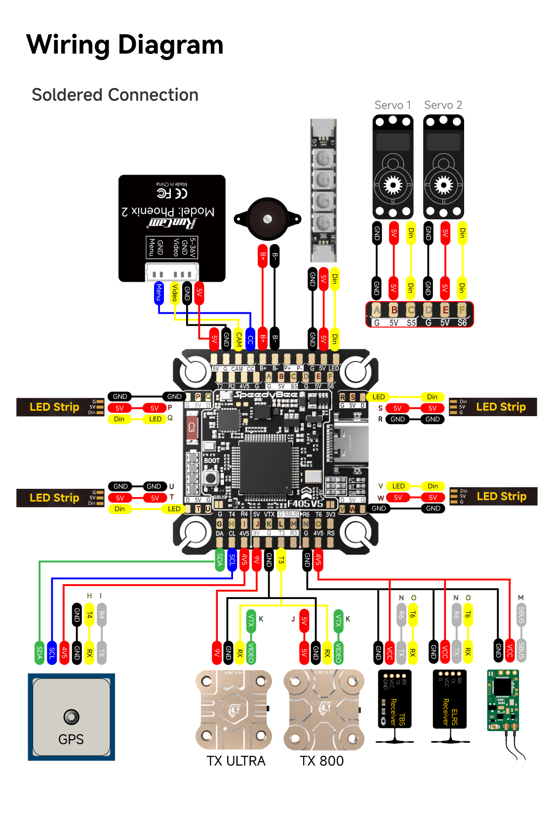 F405 V5 OX32 55A 