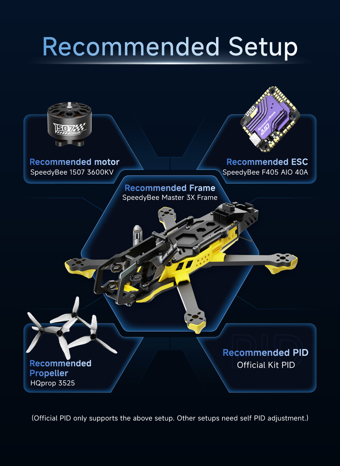 speedybee master 3x