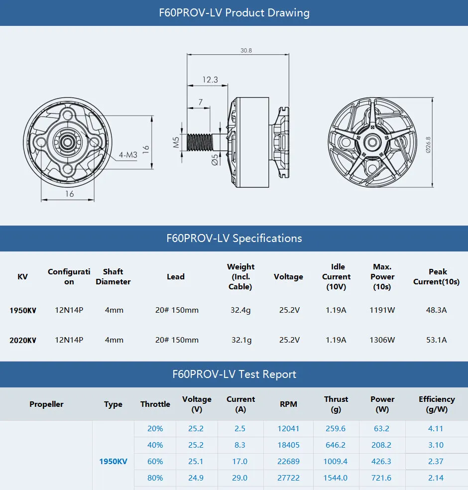 TMOTOR-FPV-Brushless-Motor-F60PROV-LV