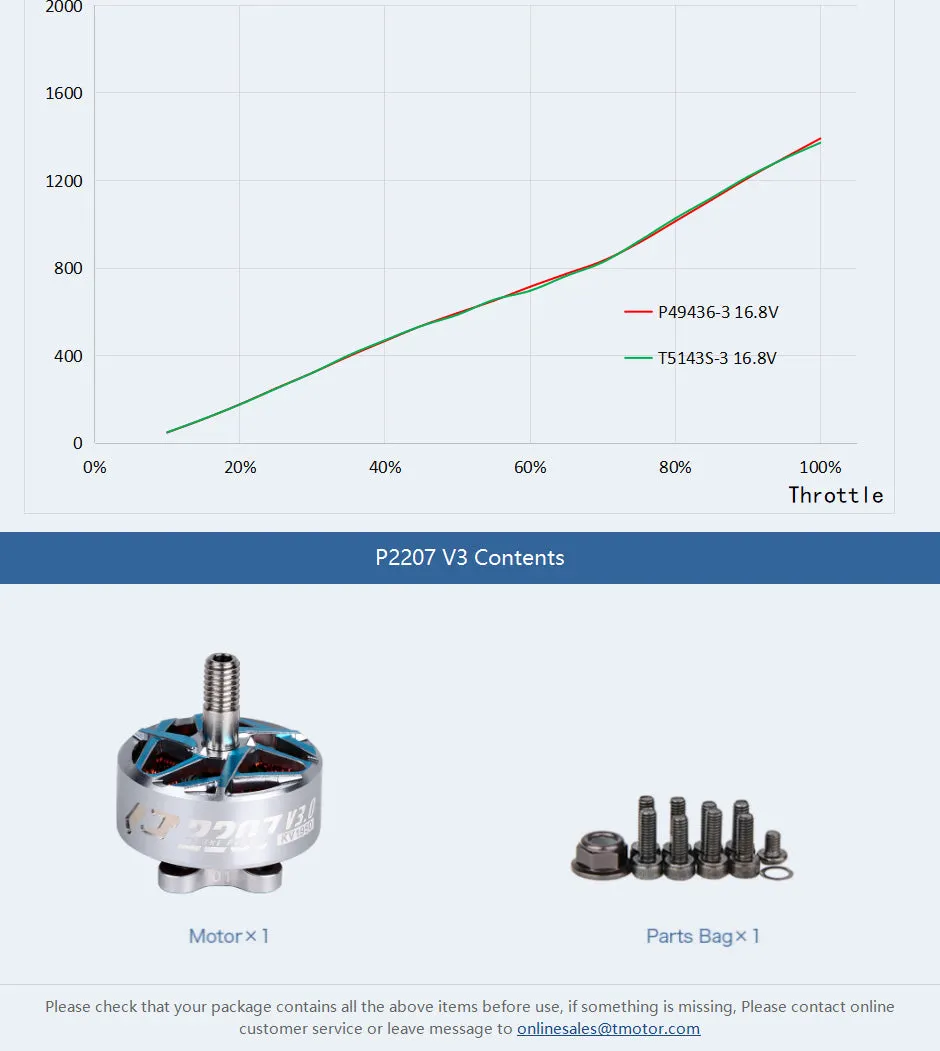 TMOTOR-FPV-Brushless-Motor-P2207V3