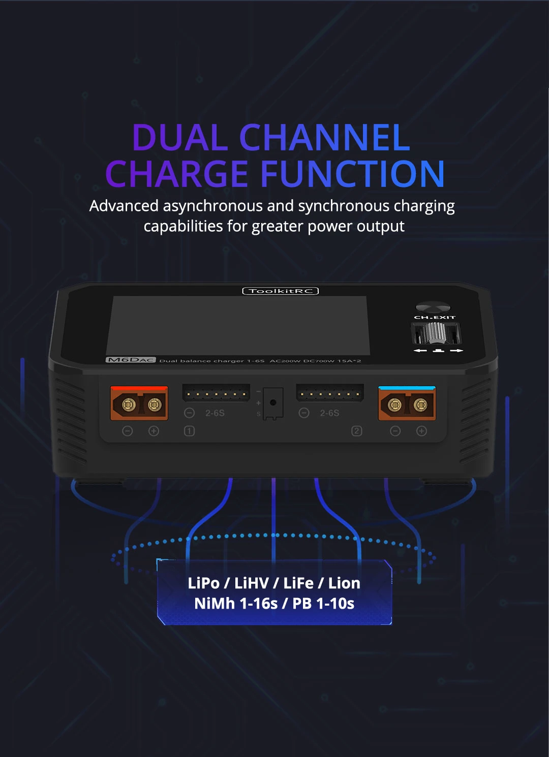 ToolkitRC M6DAC AC 200W DC 700W 15A*2 USB-C 65W QC3.0 Dual Channel Smart Lipo Battery Charger Discharger for 1-6S Lipo Battery